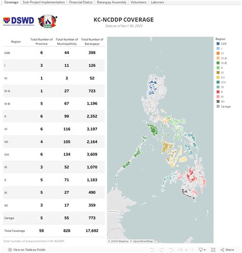 dswd geotagging|KALAHI.